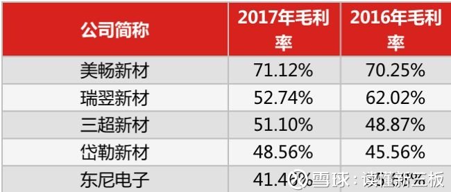 香港正版挂牌资料全篇+完整亮点-科学数据解释落实_钻石品.3.226