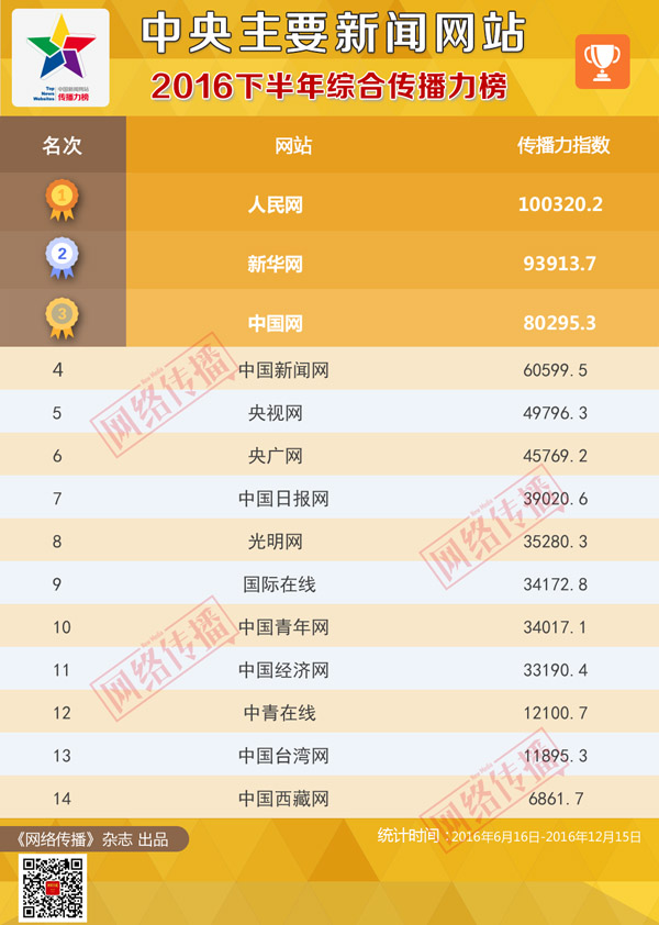 澳门天天彩正版免费提示下载-综合研究解释落实_MT.2.141