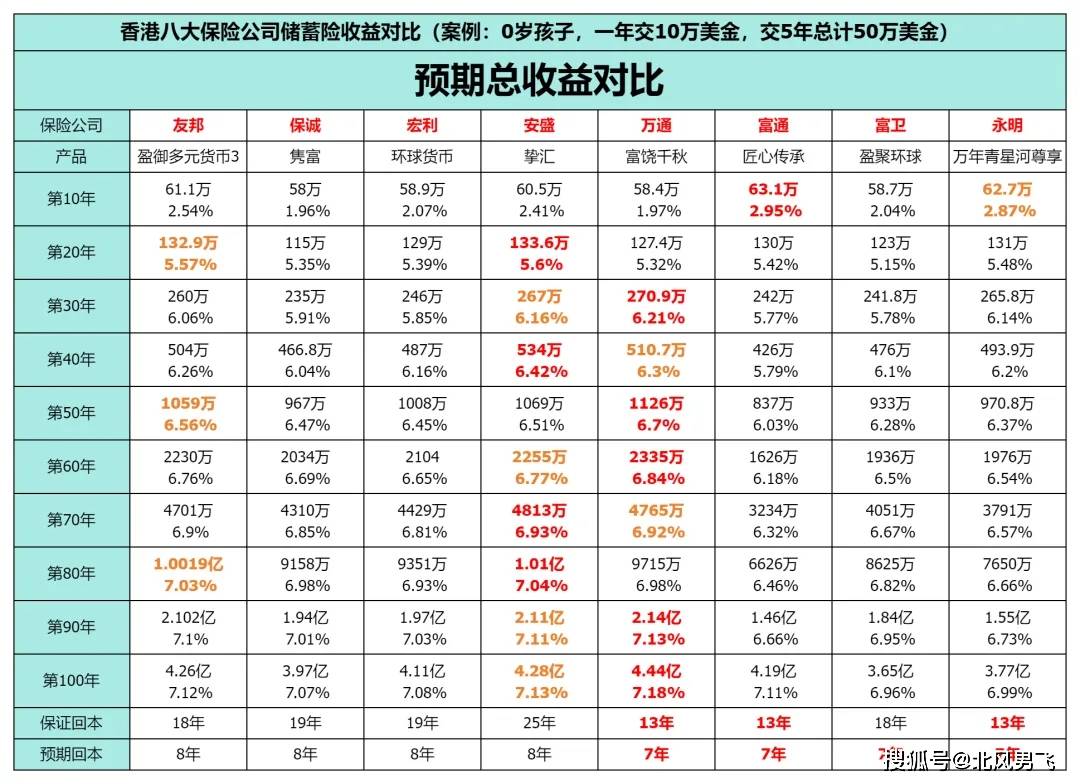 管家婆期期精准资料的注意事项-智慧与策略的完美结合_K型.5.829