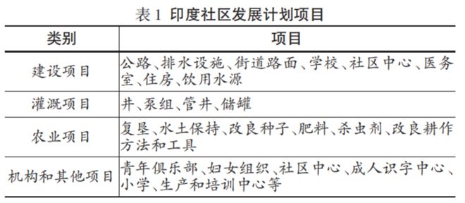 2023年正版免费资料大全-专家意见解释落实_配合型.6.761