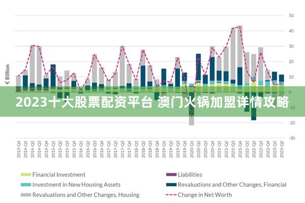 新澳门全年免费原料网-解析机构预测的实施策略_HDR款.3.928