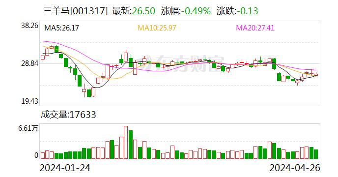 2024澳门正版马报资料-探索未来教育新趋势_NE版.3.631