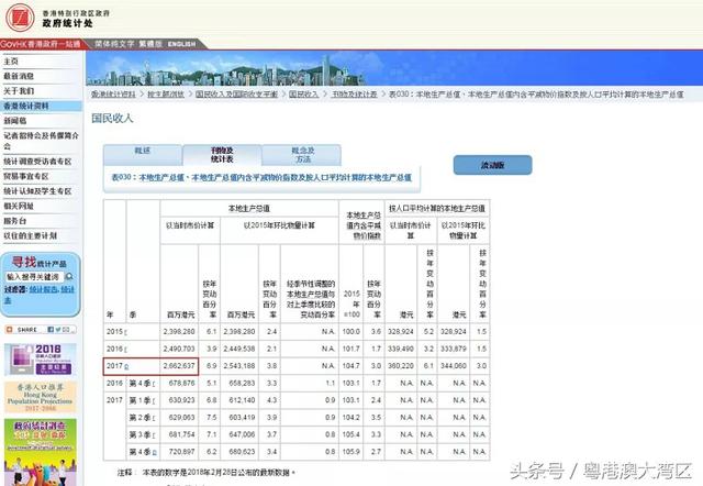 香港正版四不像开奖-全面数据应用分析_普及型.9.176