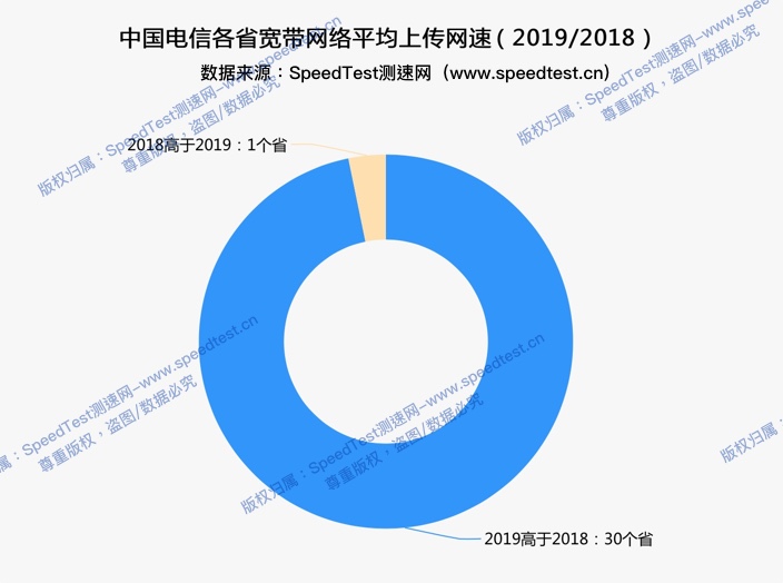 2024新澳门正版免费挂牌灯牌-统计研究解释落实_精简版Meituan.1.826