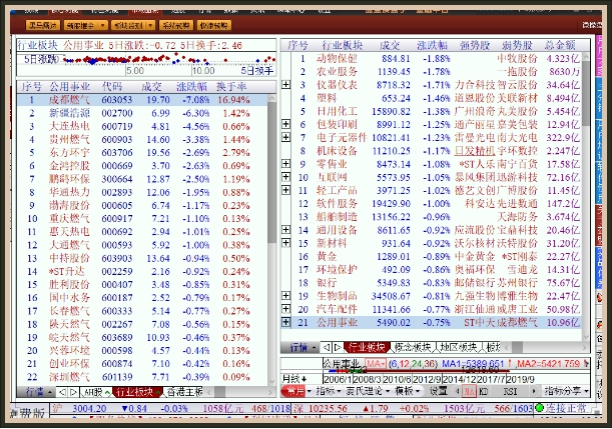 澳门王中王100%正确答案最新章节-理论解答解释落实_挑战款.6.205