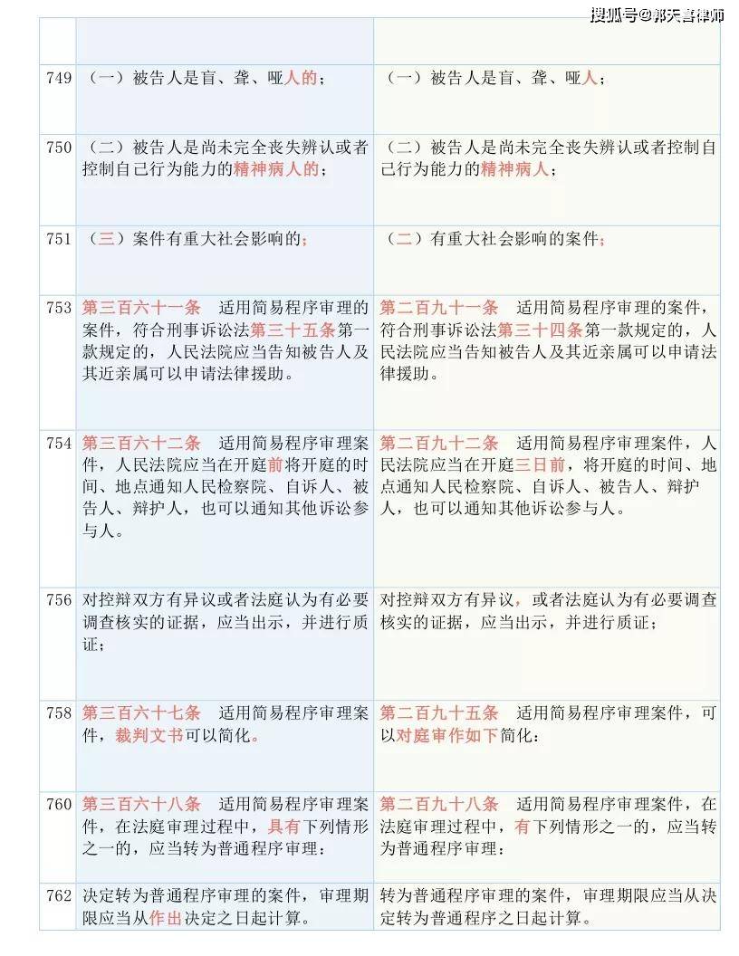 新澳金光佛精准资料-科学分析解释落实_优惠制.1.413