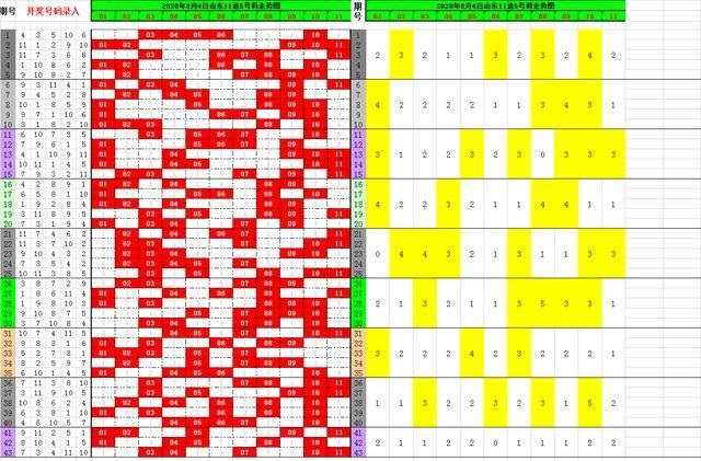 新澳门今期开奖结果查询表图片-深度分析解释落实_Pixel.0.827