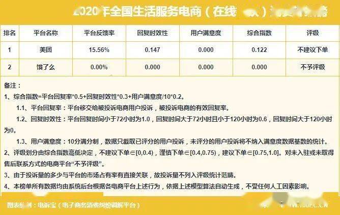 今日澳门开奖结果查询最新消息查询-数据解答解释落实_储蓄制.6.768