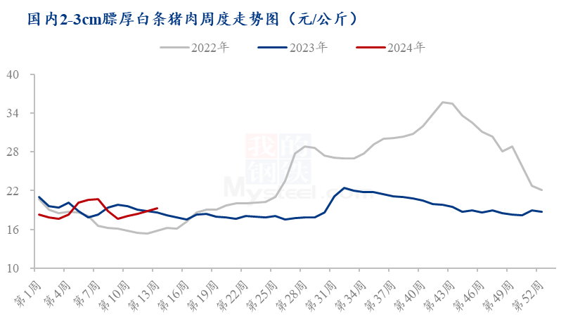 2024新澳门今晚开奖结果出来-统计分析解释落实_专用款.3.191