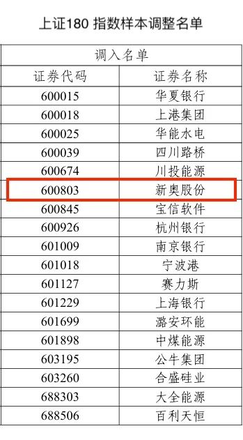 2024新奥历史开奖记录81期-精选解释解析落实_清晰版.8.241