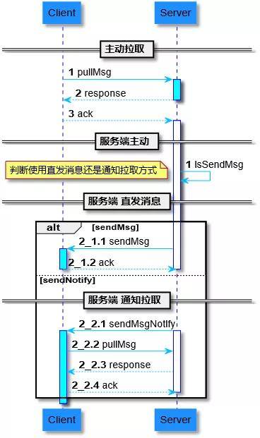 2024新澳六今晚资料-全面分析解释落实_mShop.0.387