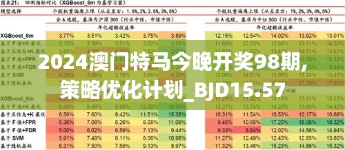 2024新澳门今晚开特马记录-前沿研究解释落实_开发制.4.853