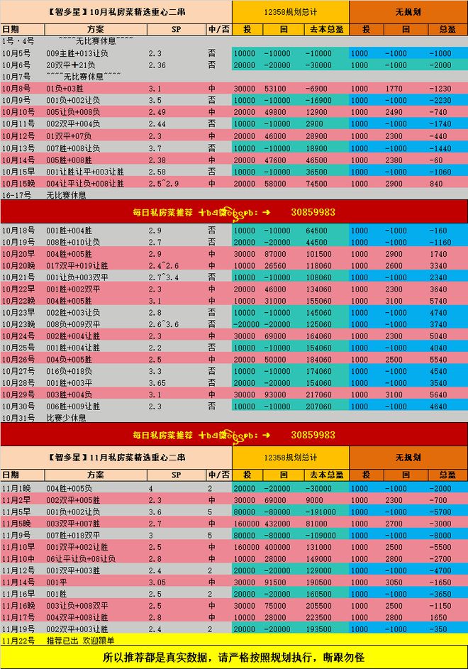 WW777766开奖香港正版-精确数据助你赢得胜利_弹性品.7.609