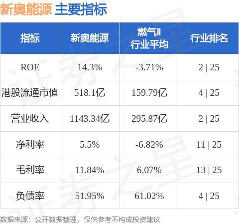 新奥门开将记录新纪录-深入研究解释落实_创新版IP.5.812