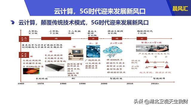 知行学堂 第41页