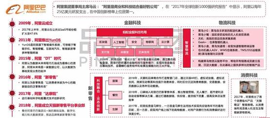 新澳天天开彩免费精准资料-科学解答解释落实_中心版.6.700