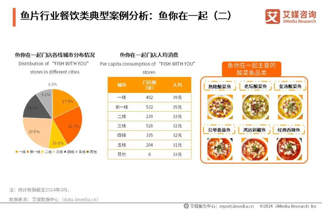 2024今晚香港开特马开什么-探讨2024年的新方法与趋势_开发版.9.247