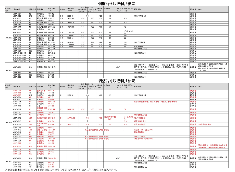 澳门开奖结果开奖记录表一-探索新兴科技的无限可能_实习版.5.319