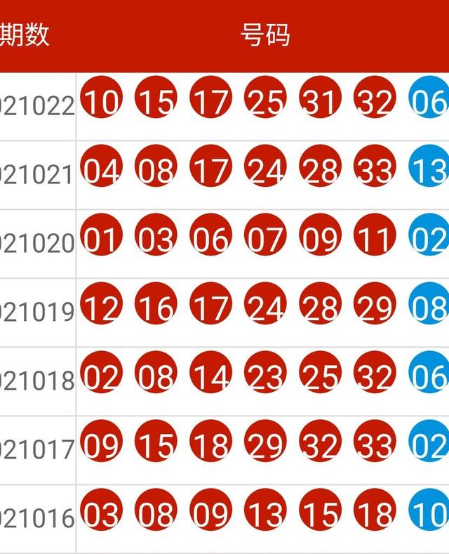 新奥彩出号综合走势图特马分部-定性解答解释落实_视频集.8.341