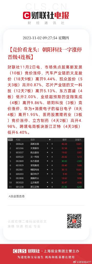 2024年天天彩免费资料-专业分析解释落实_定时制.6.848