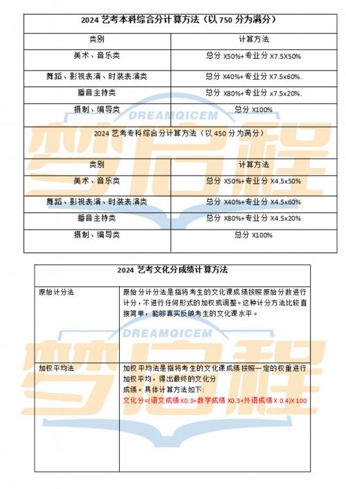 博雅星空 第39页