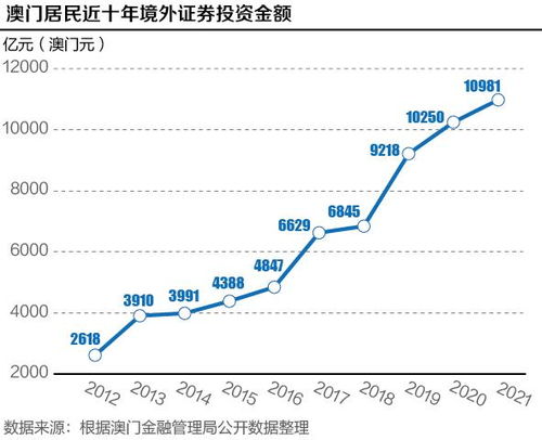 澳门江左梅郎跑狗图-探索新兴趋势与精彩故事_Harmony款.4.833