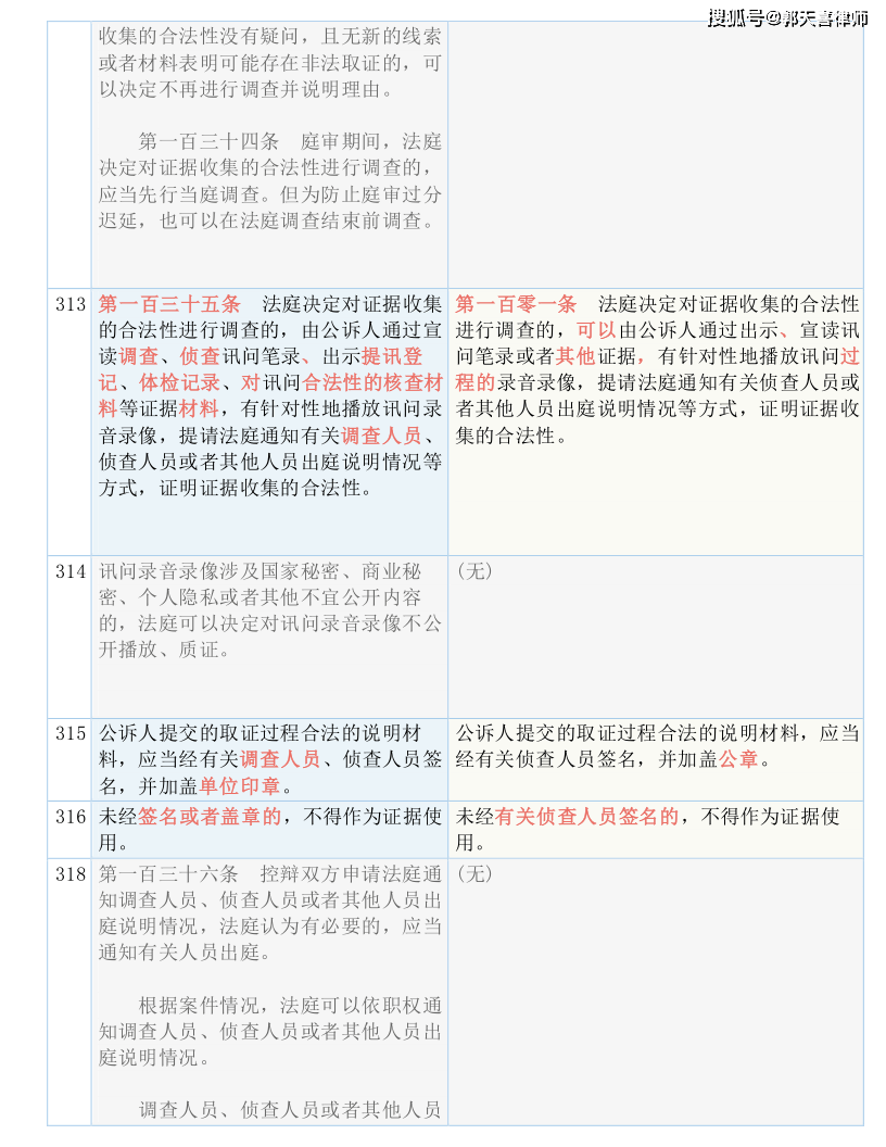 新澳门今晚开奖结果号码是多少-科学研究解释落实_探险版SSIP.4.406