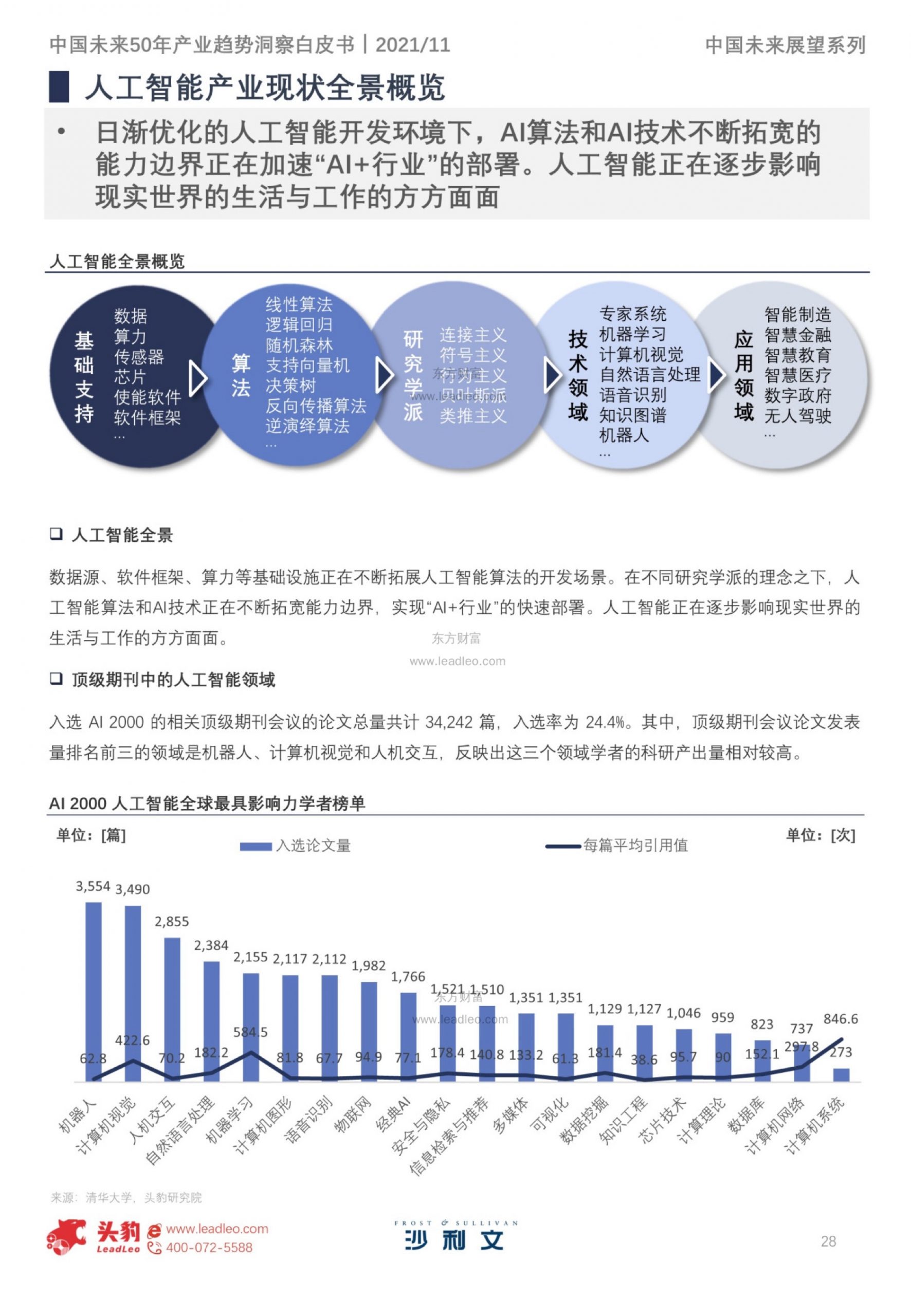 新澳好彩免费资料查询100期-探索未来教育新趋势_实现型.8.94