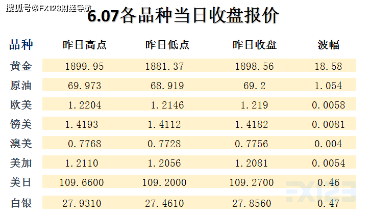 2024新澳最精准免费资料-统计解答解释落实_pack.5.498