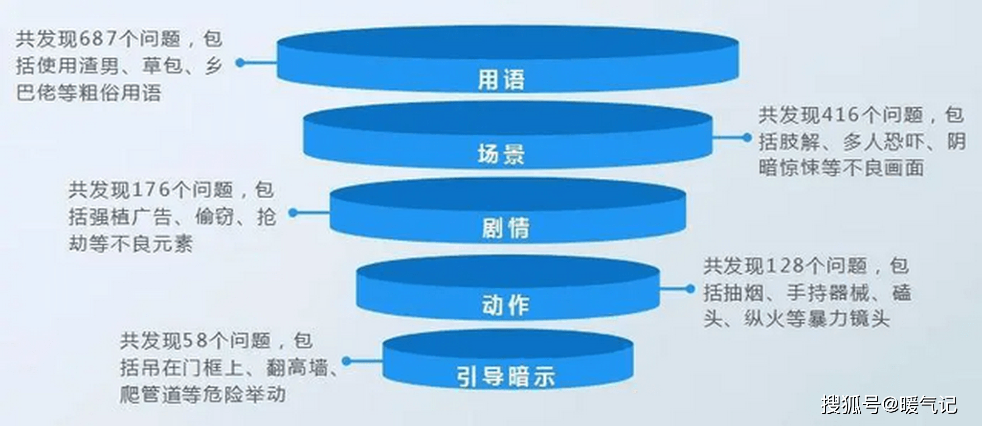 79456濠江论-多元化方案执行策略_K型.3.329