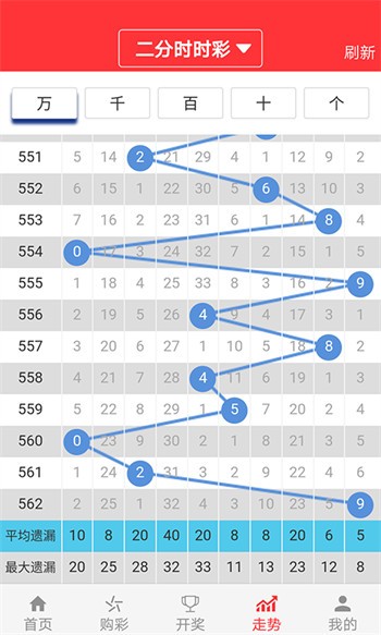 二四六天天308好彩每天-广泛的解释落实支持计划_精简版IOS.6.41