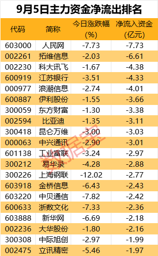 新澳天天开好彩大全56期-统计数据解释落实_社交版.8.669