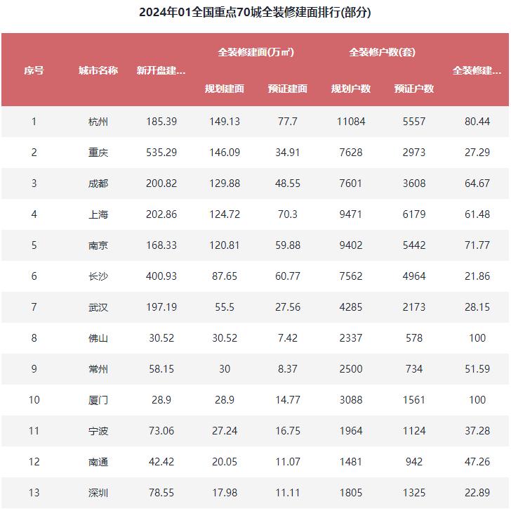 王中王100℅期期准澳彩-专业分析解释落实_调控款.6.129