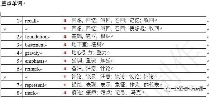 600图库大全免费资料图2024197期-全面分析解释落实_社交品.2.633