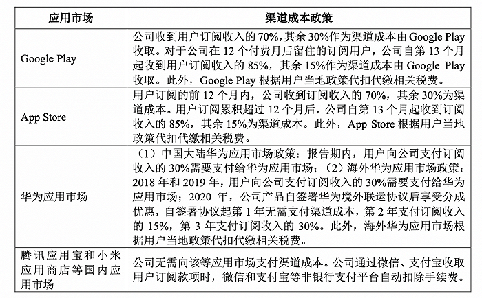 澳门正版内部传真资料软件特点-科学依据解释落实_豪华款.9.34