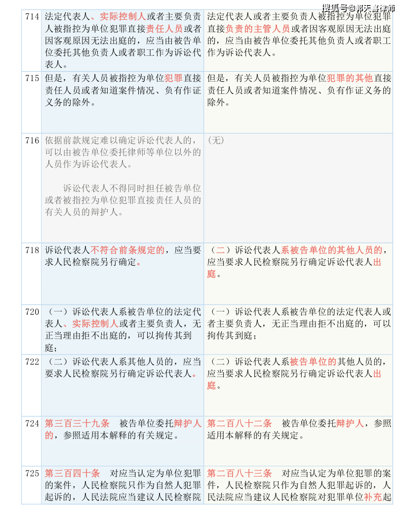 马报今天更新 资料-绝对经典解释落实_HD集.1.363