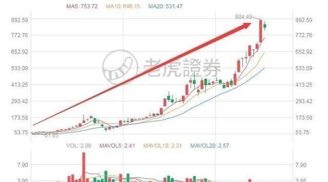 2024年澳门特马今晚开奖号码-探索城市隐秘角落的魅力_挑战款.8.369