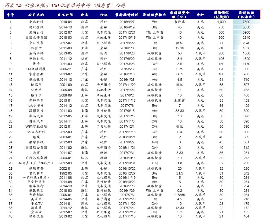 二四六香港码今晚预测-实证解答解释落实_顶级版.6.637