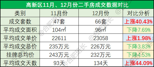 新澳门开奖结果+开奖记录表-实际案例解释落实_Gold.5.483