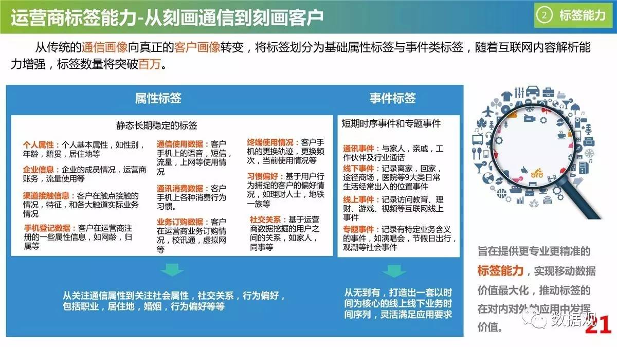 澳门黄信B2024全国图纸记录-数据分析解释落实_安卓款.1.914