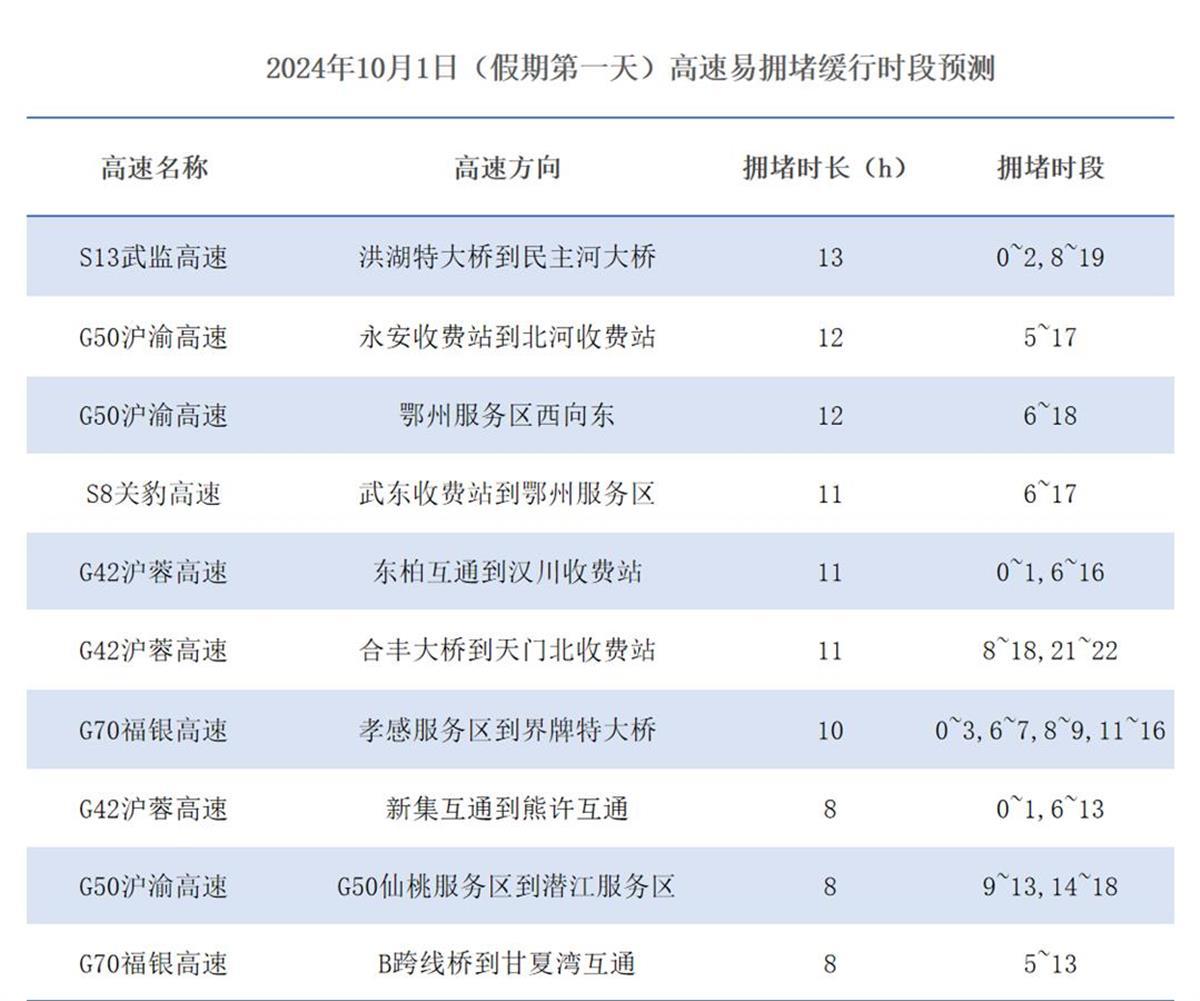 澳门六给彩开奖号码查询-现象分析解释落实_潮流版Timi.7.648