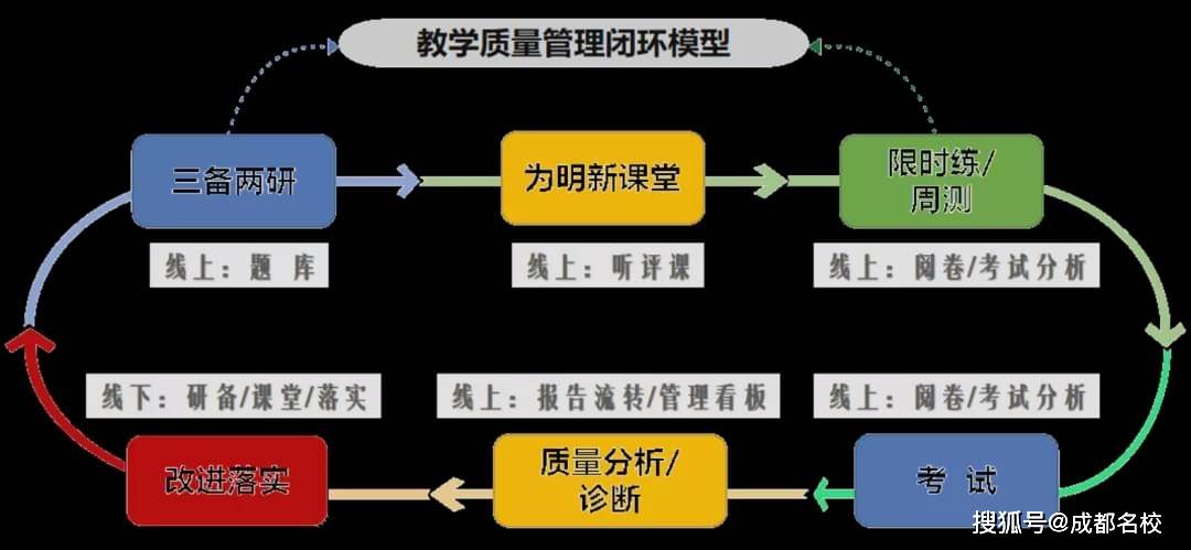 博雅星空 第33页