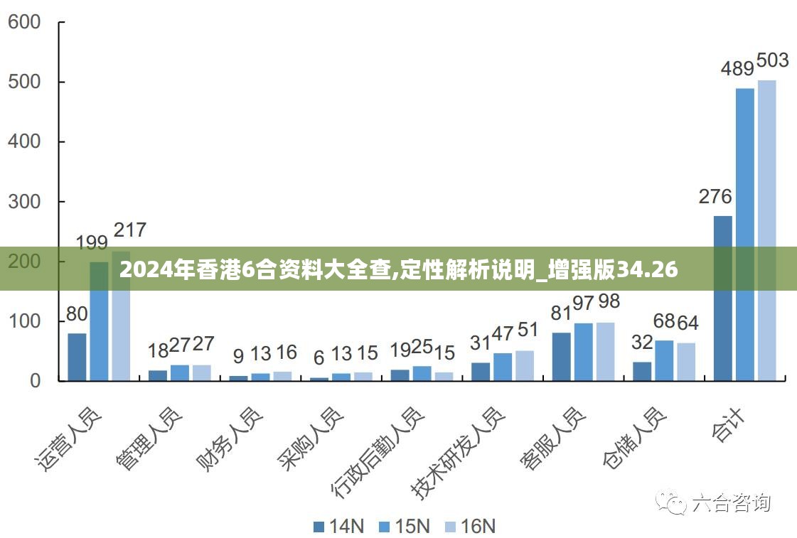 香港最准的免费资料公开-实地数据解释落实_移动版SSIP.3.651