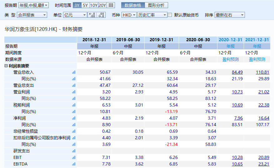 新澳天天开奖资料大全最新开奖结果查询下载-探索生活中的小奇迹_统筹版.8.711