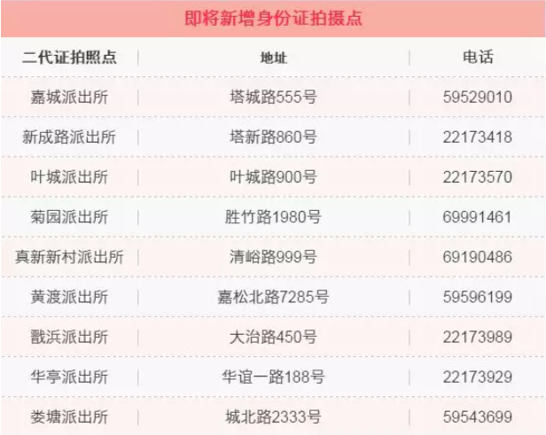 2024新澳门精准资料大全—欢迎-确保解答的绝对准确性_定时制.6.709