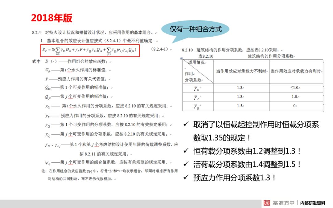 晨曦家居 第32页