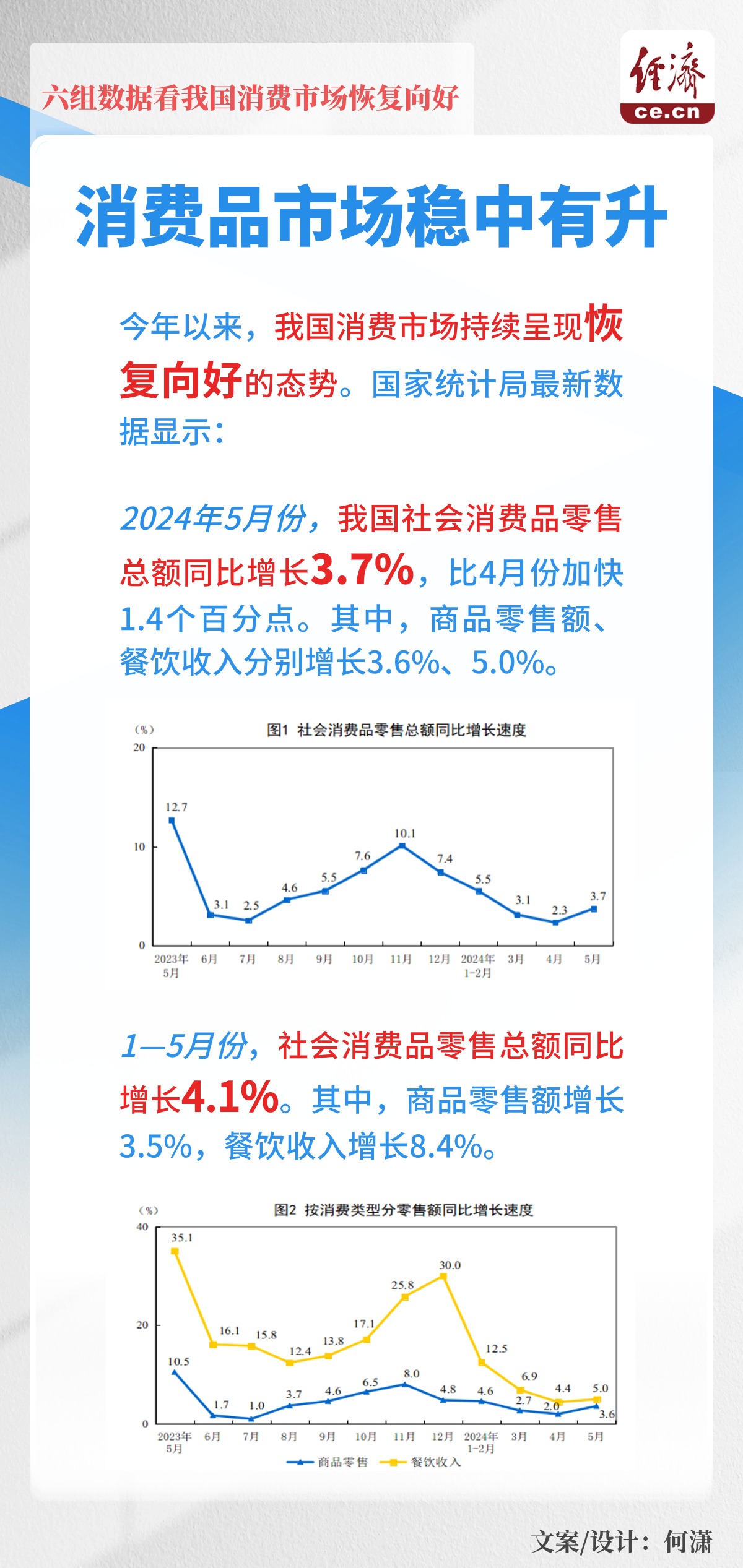 7777788888精准免费开奖-实地数据解释落实_N版.3.441