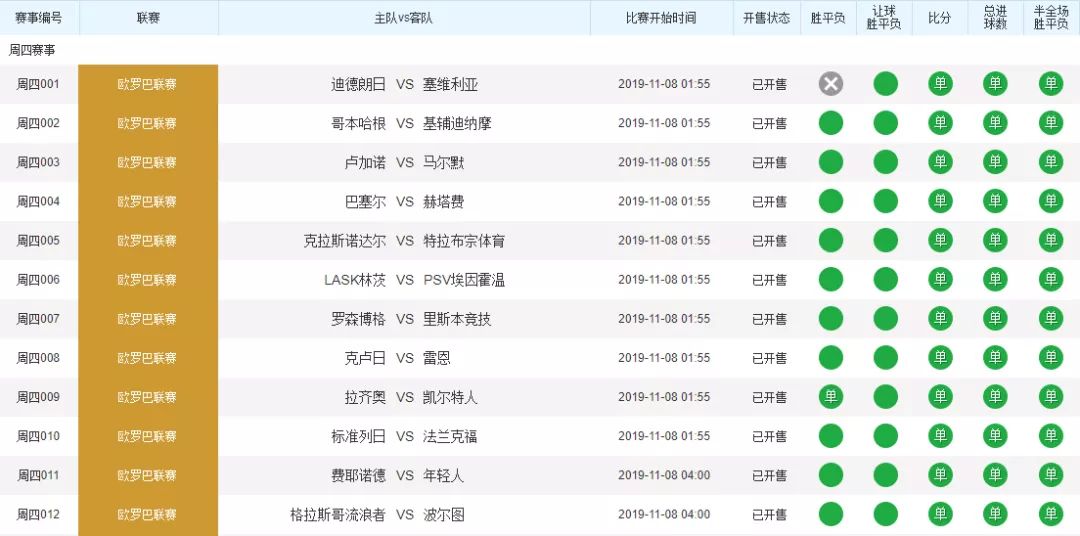 新奥彩今天开奖结果查询看不懂-全面数据解释落实_精简版.7.945