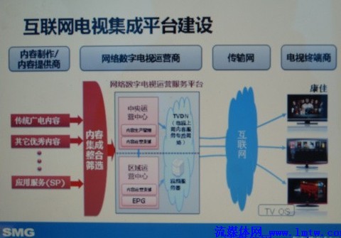 二四六天天玄机图资料二四六-独家资源分享助你成长_视频集.1.660