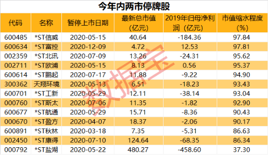 2024新奥历史开奖记录96期-实时更新解释落实_停止版.5.151